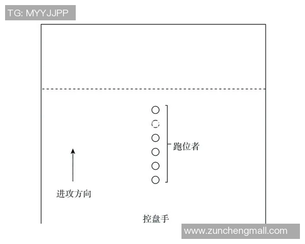 武汉飞盘队的战术解析与控制体系构建探讨